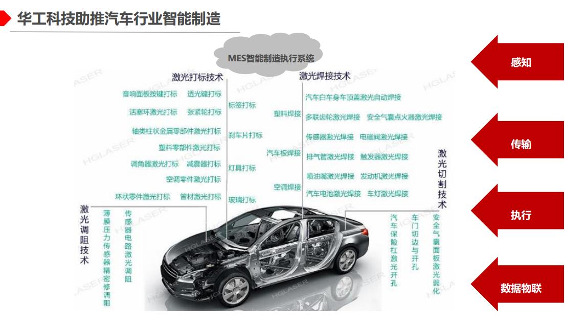 Æû³µ2.png Æû³µ2.png